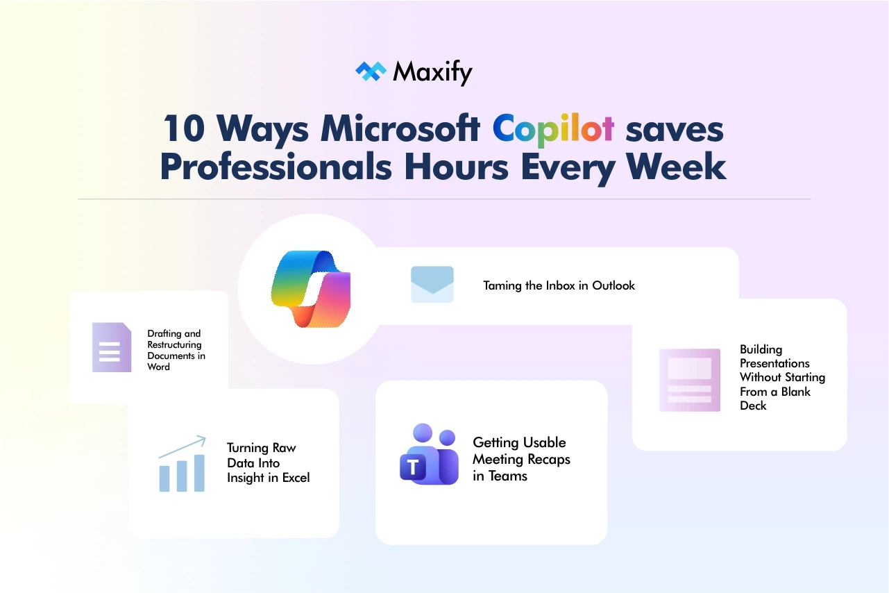 Microsoft Copilot Productivity 10 Ways It Saves Hours